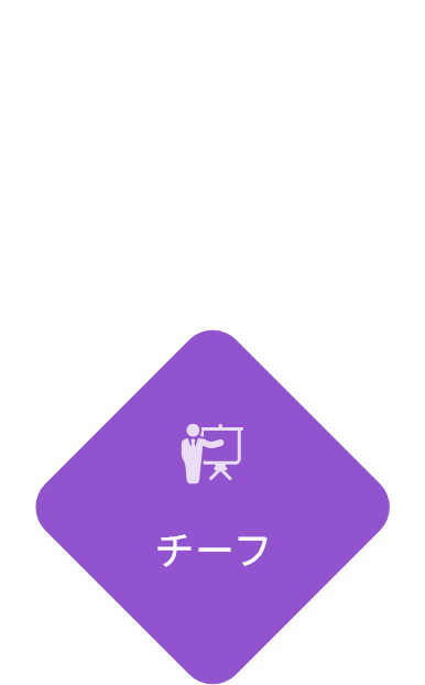 チーフ