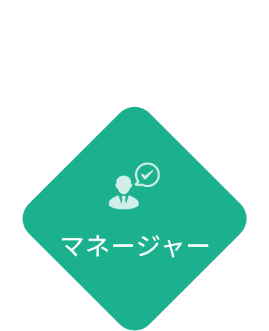 マネージャー